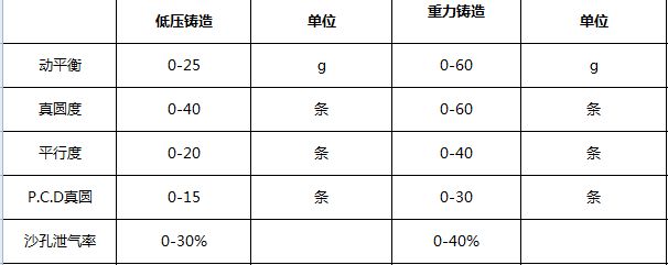 纤维过滤网